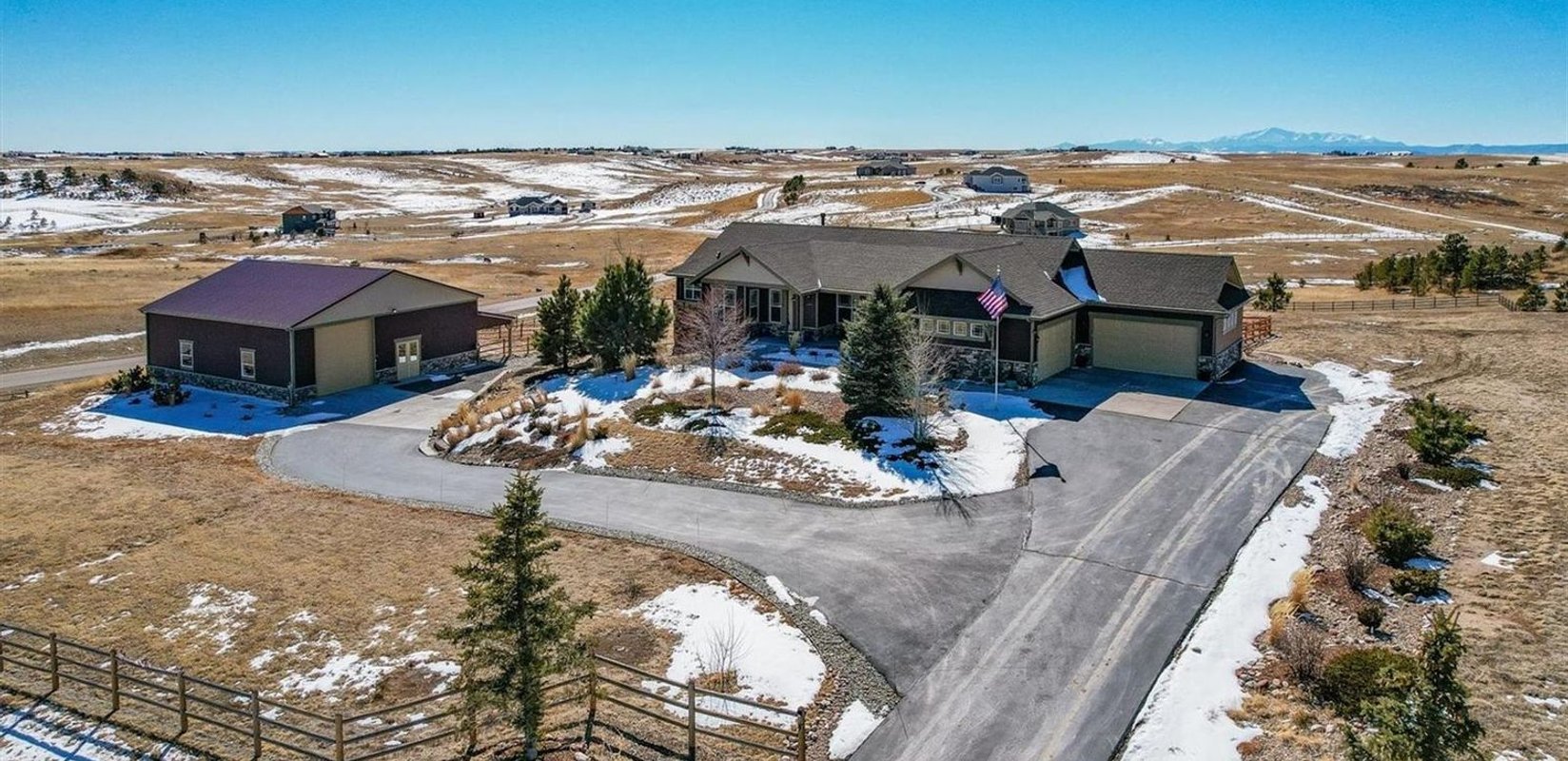 Luxury Colorado home representing off-market real estate in Douglas County